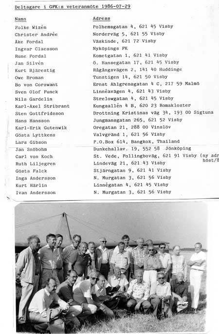 Deltagarlista och foto, delvis på samma personer. Bild A63b ovan är samma bild fast i högre upplösning. Dokument från 1986 via Kurt Bjärestig