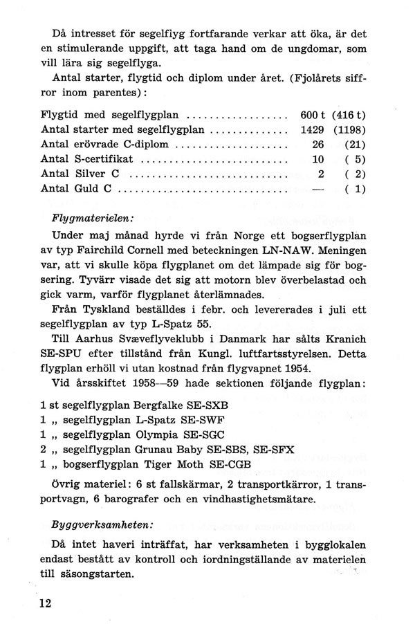 Sid 12